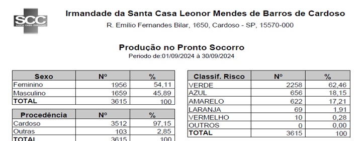 Download do arquivo